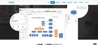 或许你正在用这些 国产 产品,但你知道背后的软件厂商是谁吗