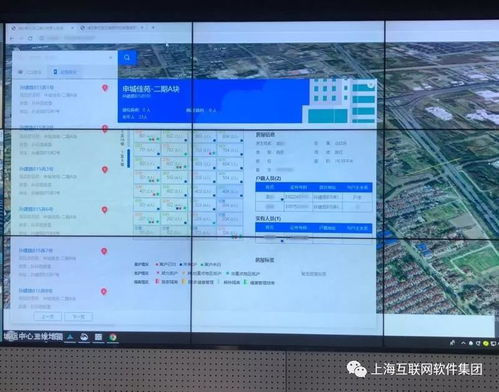上海互联网软件集团 高端协同管理软件产品和咨询服务提供商