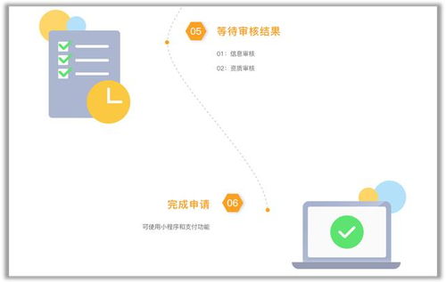 管理软件只能解决内需 派图助力商家 一致对外