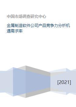 金属制造软件公司产品竞争力分析机遇需求率
